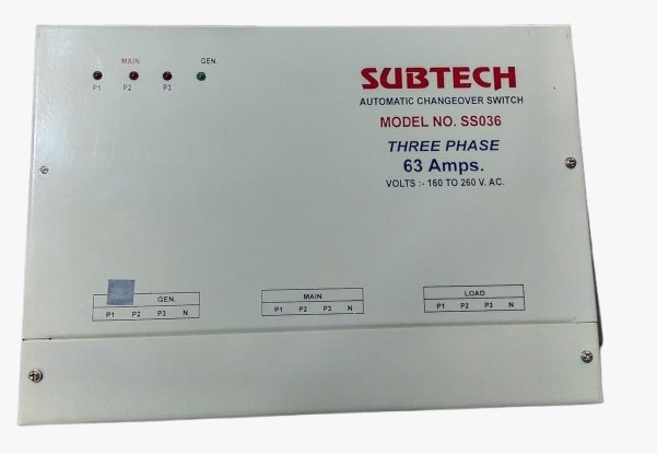 Camco Power Products